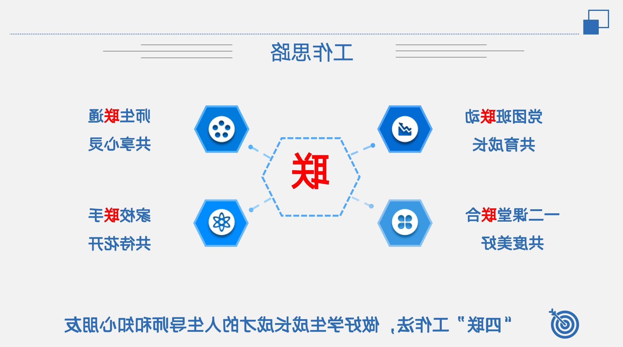 图10 “四联合”工作模式.jpg